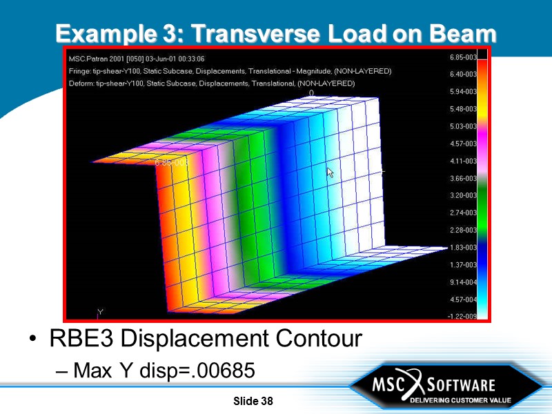 Slide 38 Example 3: Transverse Load on Beam RBE3 Displacement Contour Max Y disp=.00685